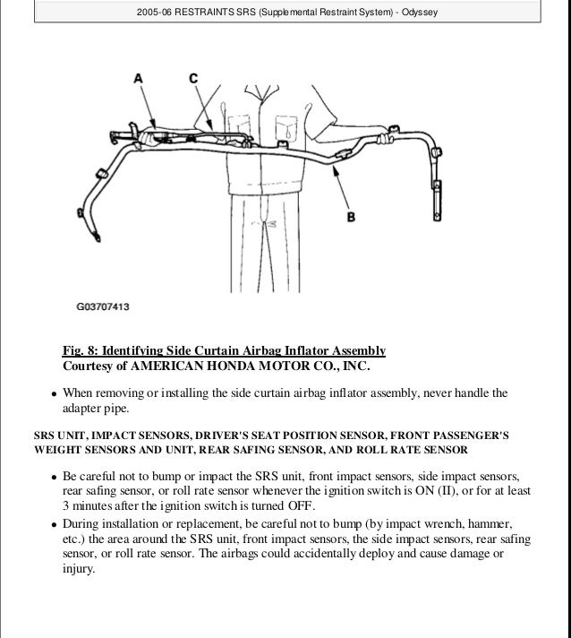 2011 odyssey engine diagram all wiring diagram 2006 Honda Odyssey Engine Mounts 2009 honda odyssey service repair manual 2005 honda odyssey engine mount 2011 odyssey engine diagram